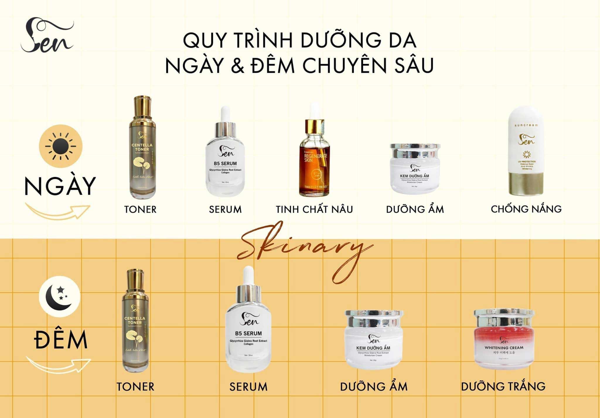 Quy trình dưỡng da chuyên sâu ngày và đêm